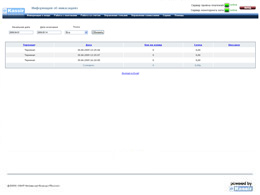 страница "Информация об инкасациях"